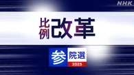 参議院選挙 日本改革党 比例代表の名簿登載者は