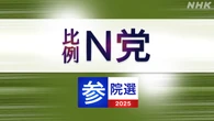 参議院選挙 NHK党 比例代表の名簿登載者は