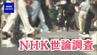 「この夏 暑さで外出控えたことがあった」7割 NHK世論調査