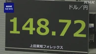 円相場 小幅な値動き