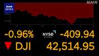 NYダウ 一時600ドル超の大幅下落 景気や企業業績などに警戒感