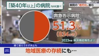 老朽化する病院 「築40年以上」全国に1600余 NHK調査