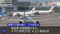 大型連休 空の便 国内線ピーク 下り4月27日 上り5月6日見込み