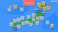 関東中心に危険な暑さ予想 東北～九州で猛暑日に 熱中症対策を
