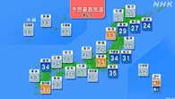 関東甲信や東北では危険な暑さ 北海道は激しい雨のおそれ