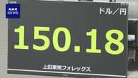 円相場 小幅な値動き