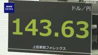 円相場 一時143円台まで値上がり FRB議長の利下げ発言受け