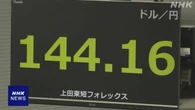 円相場 小幅な値動き