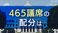 衆議院選挙 465議席がすべて確定 政党別の獲得議席数は