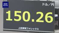 円相場 小幅な値動き