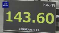 円相場 値上がり 米が大幅な利下げに踏み切るとの見方から