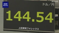 円相場 値下がり 米の景気減速の懸念後退でドルを買い戻す動き