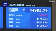 株価 小幅な値動き