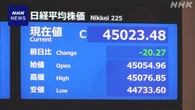 株価 小幅な値動き