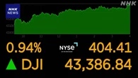 NYダウ 400ドル超の値上がり ナスダックはことしの最高値更新