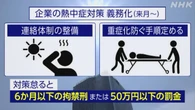 職場の熱中症対策 来月1日から義務づけ どう変わる？