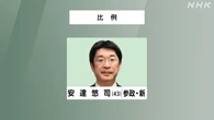 参議院選挙 比例代表 参政 安達悠司氏 当選確実