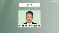 参議院選挙 比例代表 国民 伊藤辰夫氏 当選確実