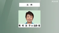 参議院選挙 比例代表 自民 有村治子氏 当選確実