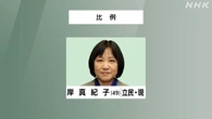 参議院選挙 比例代表 立民 岸真紀子氏 当選確実
