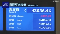 日経平均株価 値上がり 輸出関連の銘柄を中心に買い注文