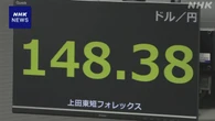 円相場 小幅に値上がり 日米の金利差縮小が意識されて