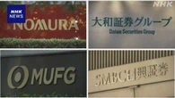 大手証券会社 4社で昨年度最終利益が前年度比大幅増加