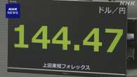 円相場 144円台まで円安進む 日銀総裁の講演での発言など受け