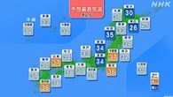 きょうも関東～九州の各地で危険な暑さの予想 熱中症対策を