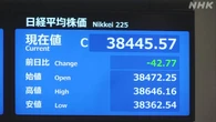 日経平均株価 小幅な値動き 中東情勢悪化に警戒感