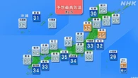 きょうも広い範囲で猛暑日の見込み 熱中症対策の徹底を
