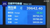 株価 小幅な値動き