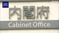 財政の健全性示す「基礎的財政収支」2025年度 初の黒字で調整