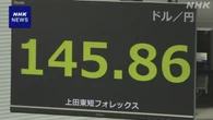 円相場 一時1ドル145円台後半 日銀の追加利上げ難しいとの見方