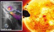 Scientists baffled by 'heartbeat' detected inside the Sun beating every 20 seconds