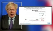 Boris slams brakes on UK lockdown easing but some rules WILL be scrapped on June 21