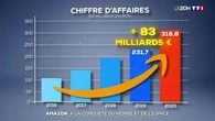 La conquête du monde et de l'espace par Amazon