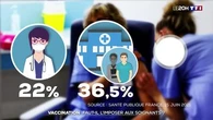 Vaccination : faut-il l’imposer aux soignants ?