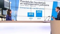 Fonds de solidarité : de nombreuses entreprises sauvées de la faillite