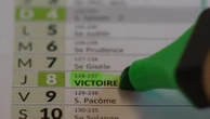 Budget 2026 : les Français sont-ils prêts à renoncer à deux jours fériés ?