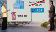 Budget 2025 : pourquoi les associations sont inquiètes après "une semaine noire pour l'écologie" ?