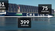 "On est chargé à 270 000 tonnes" : l’armateur CMA CGM lance son plus gros porte-conteneurs