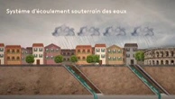 Tunnels, bassin… Nîmes investit dans des infrastructures anti-inondations pour limiter les dégâts