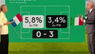 Déficit : l'Italie a réussi à rattraper la France, mais "le match n'est pas encore plié", explique Jean-Paul Chapel