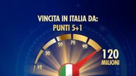 Trezzano sul Naviglio, maxi vincita all'Eurojackpot da 1.3 milioni con 2 euro di giocata