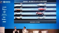 I prezzi delle auto sono saliti del 52% dal 2013 e il noleggio continua a crescere. I dati Aniasa