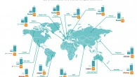 Vinted oppure Temu? Che cos'è l'eco-divide, che spacca in due il mondo dell’ecommerce