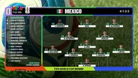 Khai mạc World Cup 2026: Nhạc hay, nhảy đẹp, đậm chất văn hoá Mexico