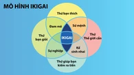 Chạm đến “Ikigai” cùng Dai-Ichi Life Việt Nam