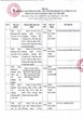 Danh sách 27 sản phẩm nước yến giả: Công an khuyến cáo người dân ngừng sử dụng ngay